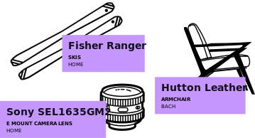 Say goodbye to paper